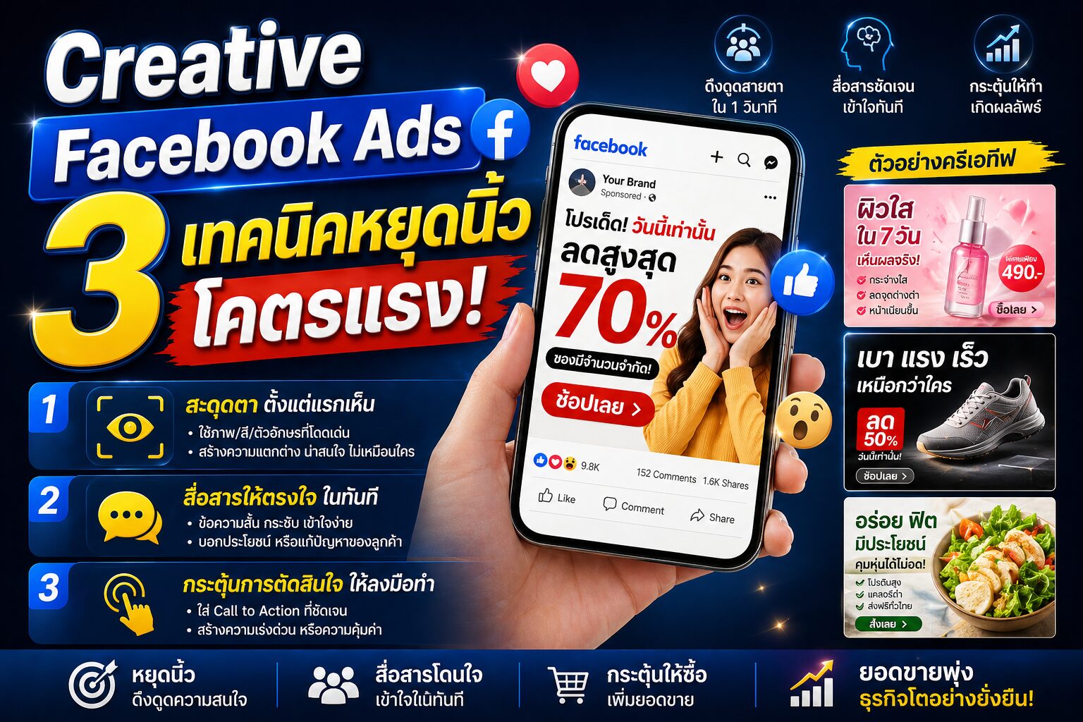 digitald2m.com/wp-content/uploads/2026/04/Creative-Facebook-Ads-3-เทคนิคหยุดนิ้ว-โคตรแรง.jpg