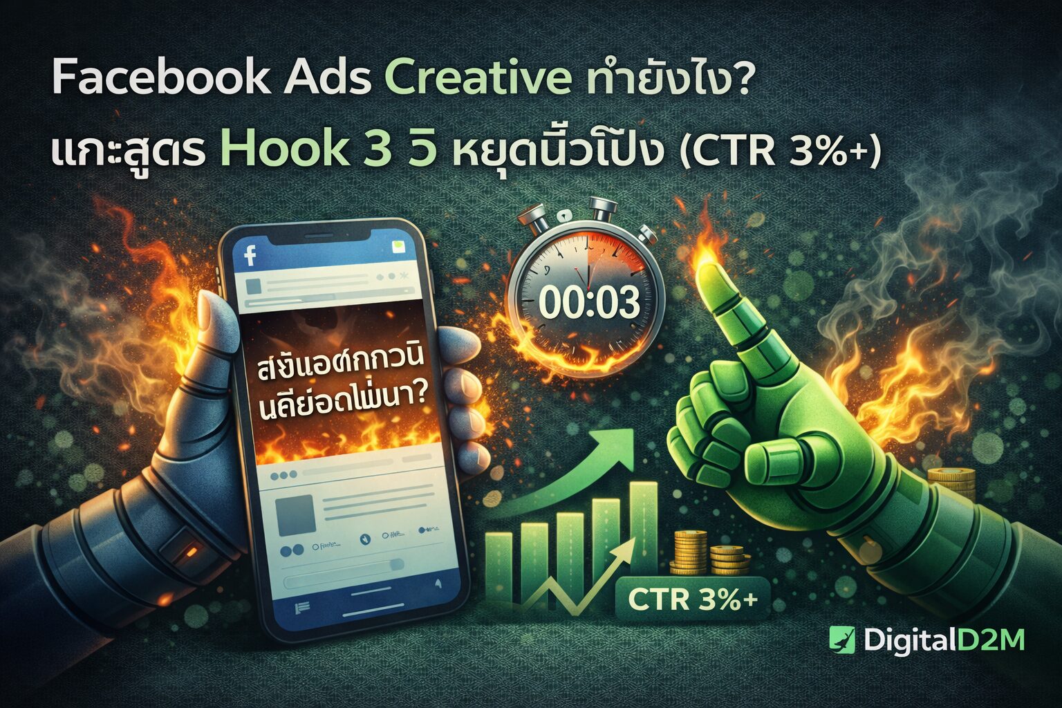 สอนยิงแอดจับมือทำตัวต่อตัว,คอร์สยิงแอด,สอนยิงแอด,สอนยิงแอดตัวต่อตัว,เรียนยิงแอด