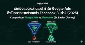 สอนยิงแอดจับมือทำตัวต่อตัว,คอร์สยิงแอด,สอนยิงแอด,สอนยิงแอดตัวต่อตัว,เรียนยิงแอด