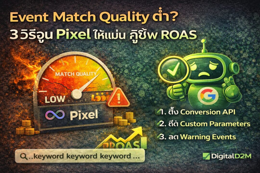 Event Match Quality, Facebook Pixel, Conversion API, ROAS