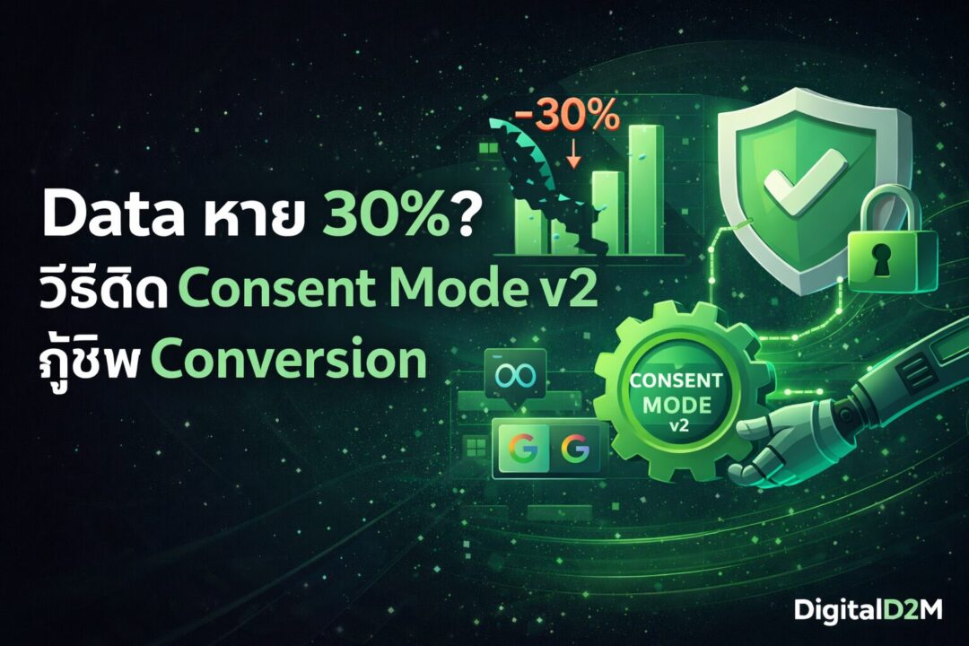 ChatGPT Image Jan 21 2026 08 08 33 AM Data หาย, Google Consent Mode v2, Consent Mode, PDPA, Google Ads,