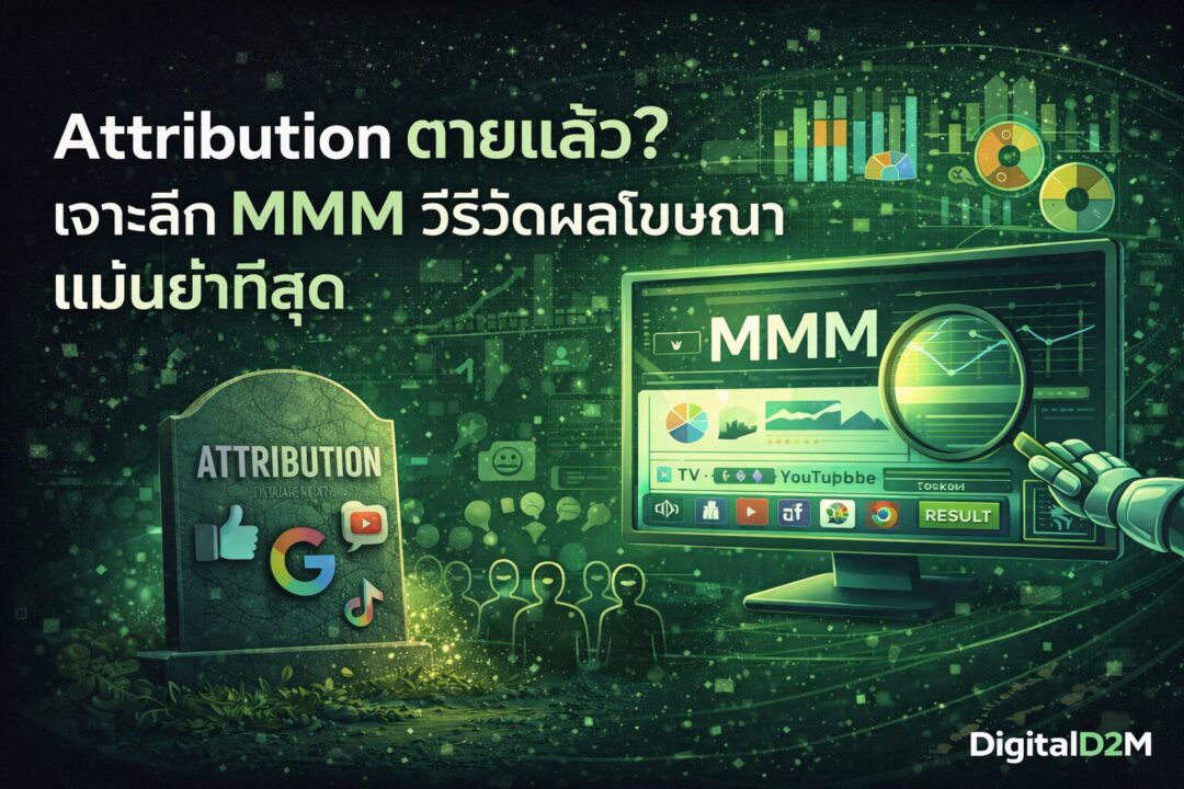 MMM คือ, Marketing Mix Modeling, วัดผลโฆษณา, Attribution Model, Privacy First