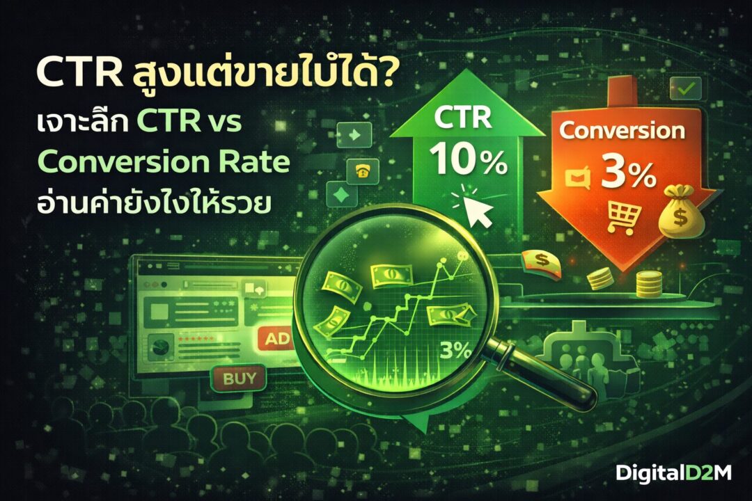 CTR vs Conversion Rate, อ่านค่าโฆษณา, Google Ads vs Facebook Ads, สอนยิงแอด, Optimization