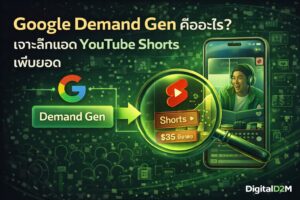 Google Demand Gen, Demand Gen คือ, ยิงแอด YouTube, Google Ads 2026, เพิ่มยอดขาย
