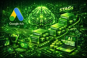 Google Ads,โครงสร้างแคมเปญ,STAGs,ยิงแอด Google,อัลกอริทึม