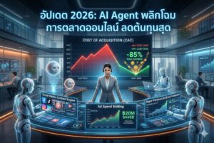AI Agent, เครื่องมือ AI 2026, การตลาดออนไลน์, ออโตเมชัน, ลดต้นทุน