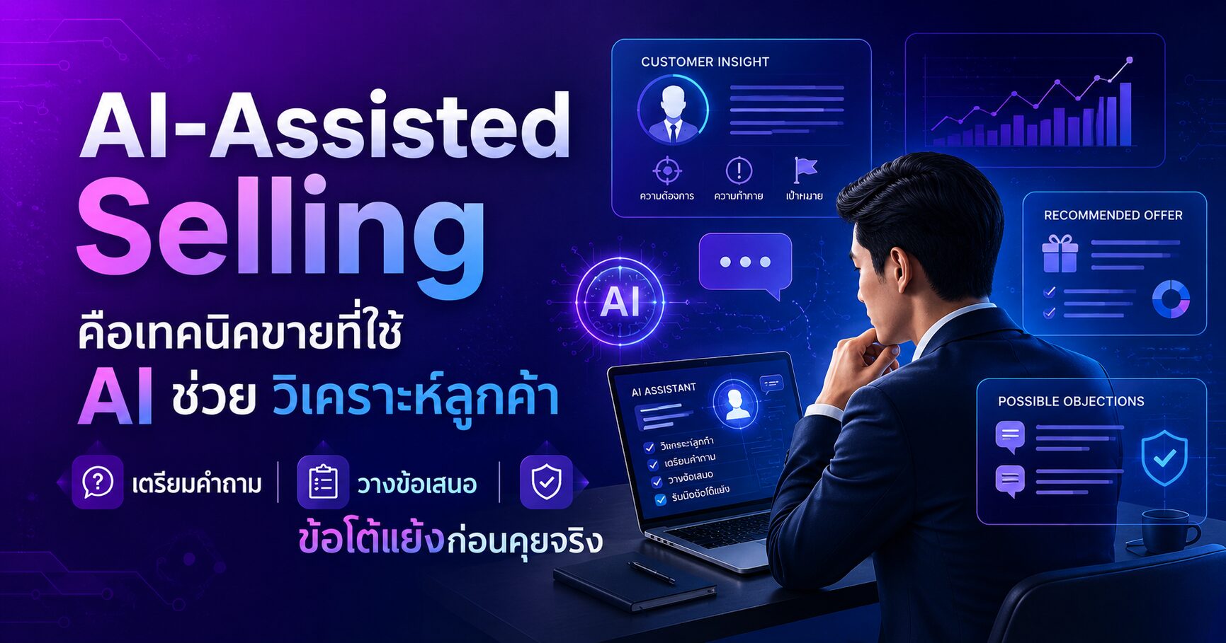 AI Assisted Selling คือเทคนิคขายที่ใช้ AI ช่วยวิเคราะห์ AI-Assisted Selling เทคนิคการขาย AI Sales Sales 2026 Sales Enablement