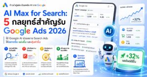 AI Max for Search, Google Ads 2026, Search Ads, Google AI Ads, กลยุทธ์ Google Ads, Dynamic Search Ads, Broad Match, Automatically Created Assets, Google Ads AI, การตลาดออนไลน์