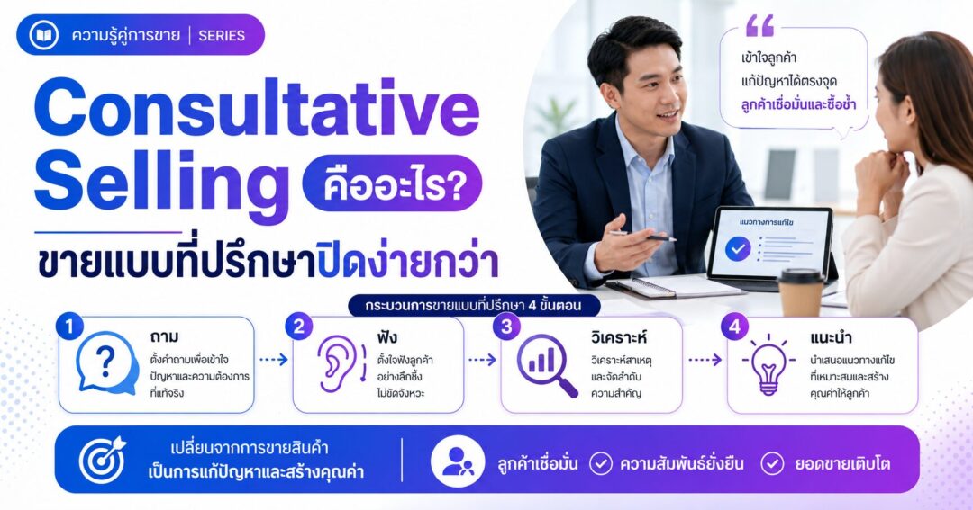Consultative Selling, ขายแบบที่ปรึกษา, การขายแบบให้คำปรึกษา, Sales Psychology, ปิดการขาย