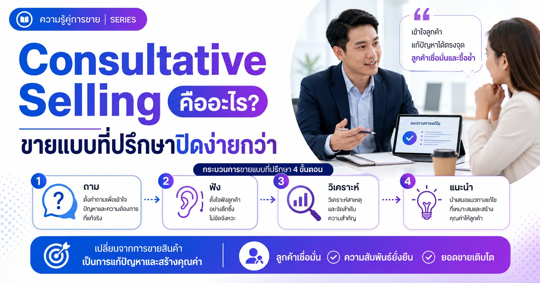 Consultative Selling, ขายแบบที่ปรึกษา, การขายแบบให้คำปรึกษา, Sales Psychology, ปิดการขาย