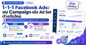 1-1-1 Facebook Ads, CBO vs ABO, Campaign Budget, Ad Set Budget, Meta Ads