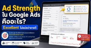 Ad Strength, Ad Strength คืออะไร, Google Ads, Responsive Search Ads, Google Ads Optimization