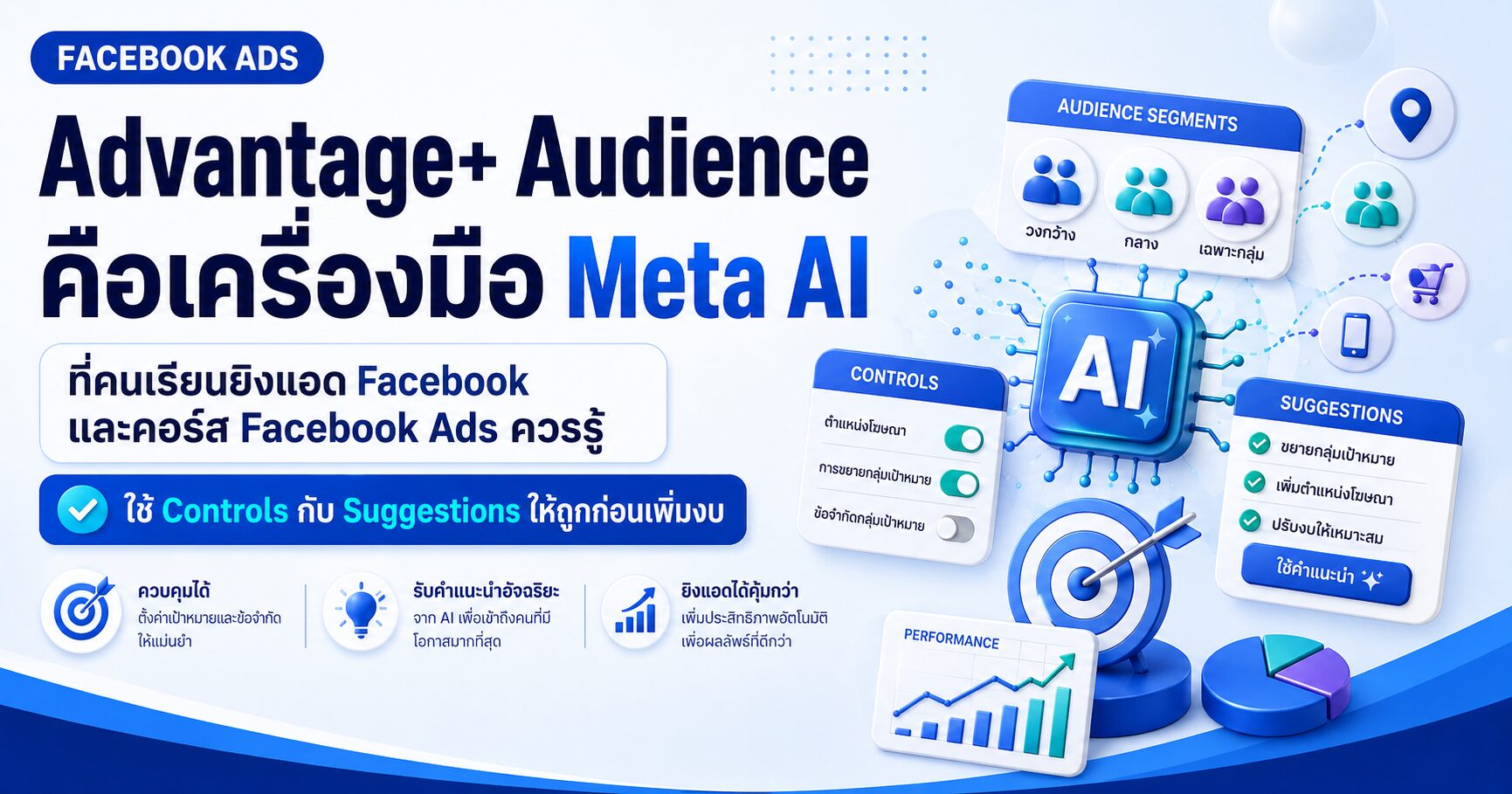 Advantage+ Audience คอร์สเรียน Facebook Ads เรียนยิงแอด Facebook เรียน Facebook Ads และสอนยิงแอด Facebook