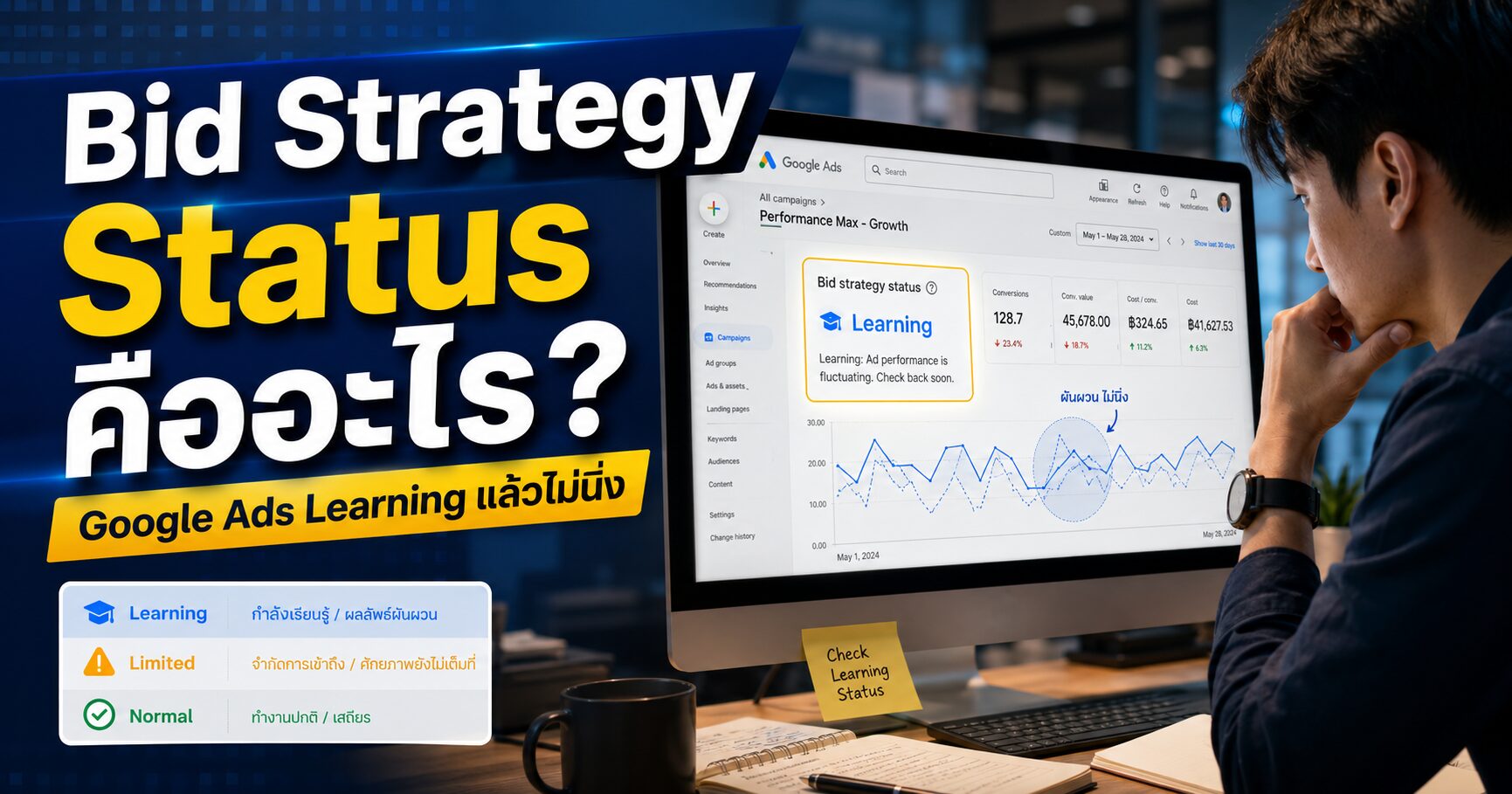 Bid Strategy Status คืออะไร Google Ads Learning แล้วไม่นิ่ง Bid Strategy Status, Bid Strategy Status คืออะไร, Google Ads, Smart Bidding, Google Ads Learning