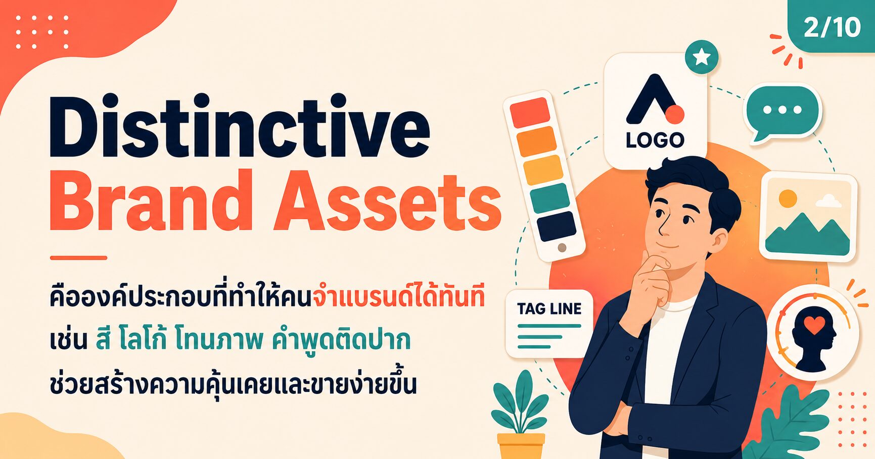 Distinctive Brand Assets คือองค์ประกอบที่ทำให้คนจำแบรนด์ได้ทันที Distinctive Brand Assets คืออะไร องค์ประกอบแบรนด์ที่ทำให้คนจำได้ทันที