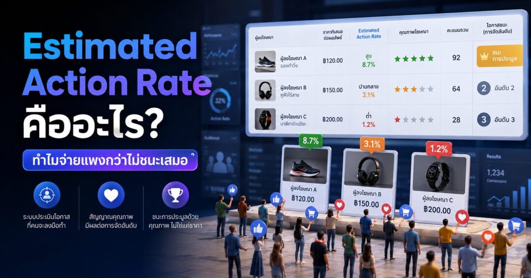 Estimated Action Rate, Estimated Action Rate คืออะไร, Facebook Ads Auction, Meta Ads, Cost per Result