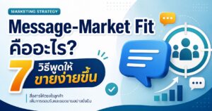 Message-Market Fit, ข้อความการตลาด, Hook การตลาด, Pain Point ลูกค้า, การตลาดออนไลน์
