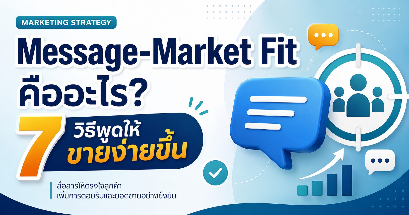 Message-Market Fit, ข้อความการตลาด, Hook การตลาด, Pain Point ลูกค้า, การตลาดออนไลน์