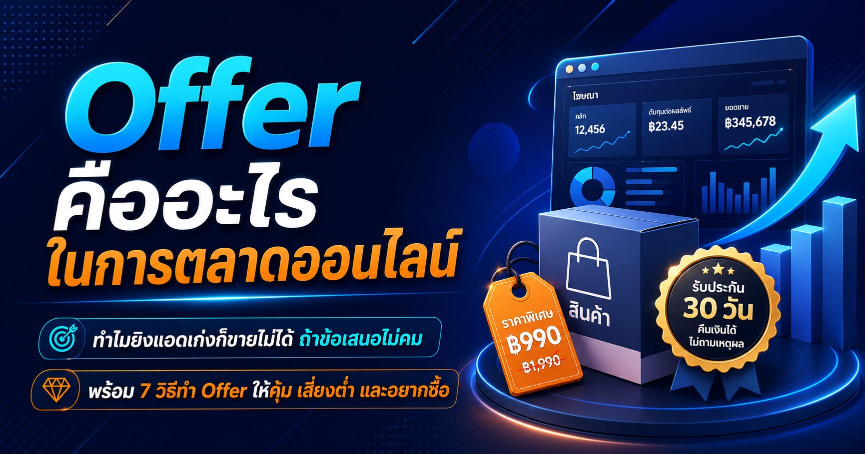 Offer คืออะไร Marketing Offer การตลาดออนไลน์ ข้อเสนอทางการตลาด เพิ่มยอดขายออนไลน์ DigitalD2M