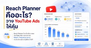 Reach Planner, YouTube Ads, Google Ads, Video Reach Campaign, วางแผนโฆษณา YouTube