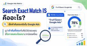 Search Exact Match Impression Share, Search Exact Match IS, Search Impression Share, Keyword Match Type, Search Terms