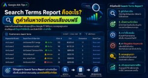 Search Terms Report, Search Terms, Google Ads, Keywords, Negative Keywords