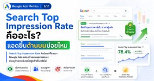 Search Top Impression Rate, Search Top Impression Rate คืออะไร, Search Top IS, Search Abs. Top IS, Google Ads Metric