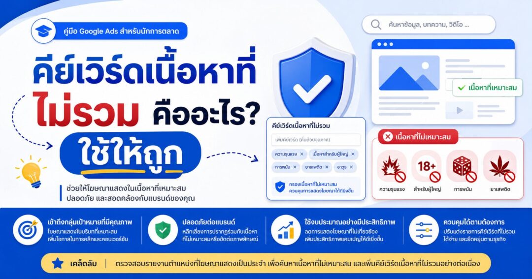 คีย์เวิร์ดเนื้อหาที่ไม่รวม, Excluded Content Keywords, Negative Keyword, Content Suitability, Google Ads