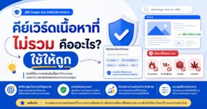 คีย์เวิร์ดเนื้อหาที่ไม่รวม, Excluded Content Keywords, Negative Keyword, Content Suitability, Google Ads