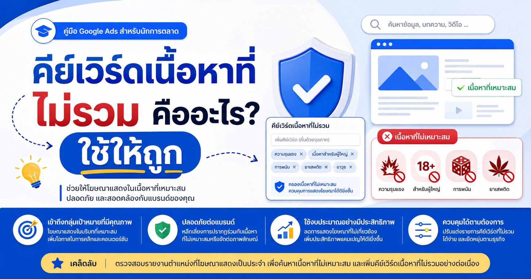 คีย์เวิร์ดเนื้อหาที่ไม่รวม, Excluded Content Keywords, Negative Keyword, Content Suitability, Google Ads
