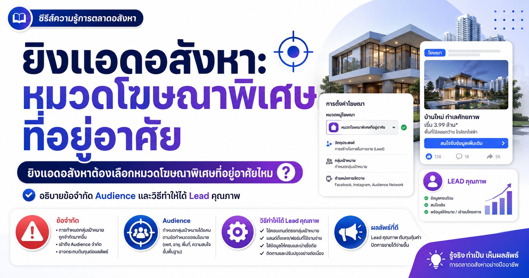 ยิงแอดอสังหา หมวดโฆษณาพิเศษที่อยู่อาศัย ยิงแอดอสังหา, หมวดโฆษณาพิเศษที่อยู่อาศัย, Special Ad Category, Housing Ads, Facebook Ads