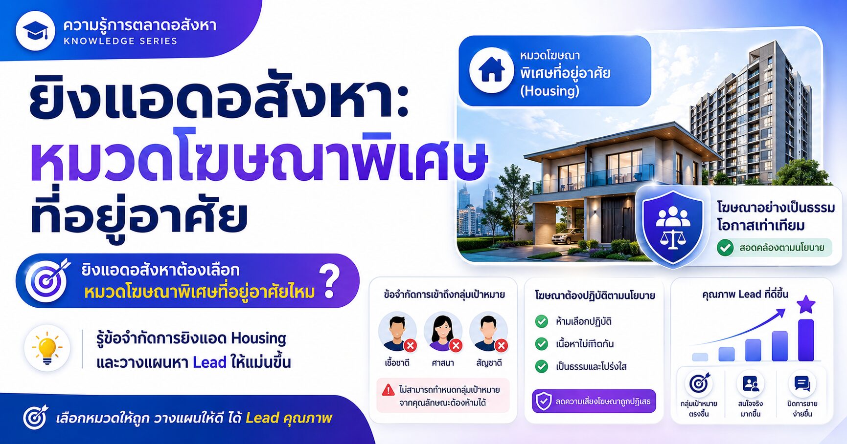 ยิงแอดอสังหาต้องเลือกหมวดโฆษณาพิเศษที่อยู่อาศัยไหม ยิงแอดอสังหา หมวดโฆษณาพิเศษที่อยู่อาศัย Special Ad Category Housing Ads และ Facebook Ads