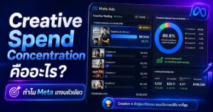 Creative Spend Concentration, Creative Spend Concentration คืออะไร, Meta Ads, Facebook Ads, Amount Spent per Ad