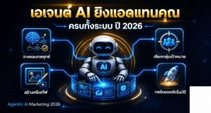 Agentic AI Marketing: AI Agent ยิงแอดแทนคุณทั้งระบบ 2026