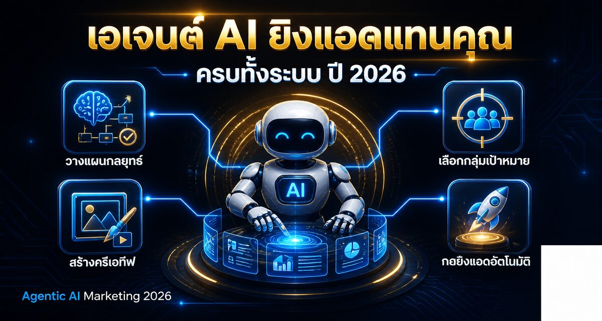Agentic AI Marketing: AI Agent ยิงแอดแทนคุณทั้งระบบ 2026