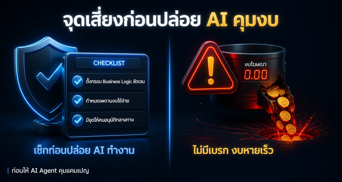Agentic AI Marketing และ AI Agent วางแผนยิงแอดอัตโนมัติ
