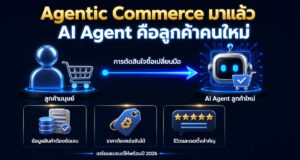 Agentic Commerce AI Agent การตลาด 2026 เตรียมแบรนด์ให้พร้อม