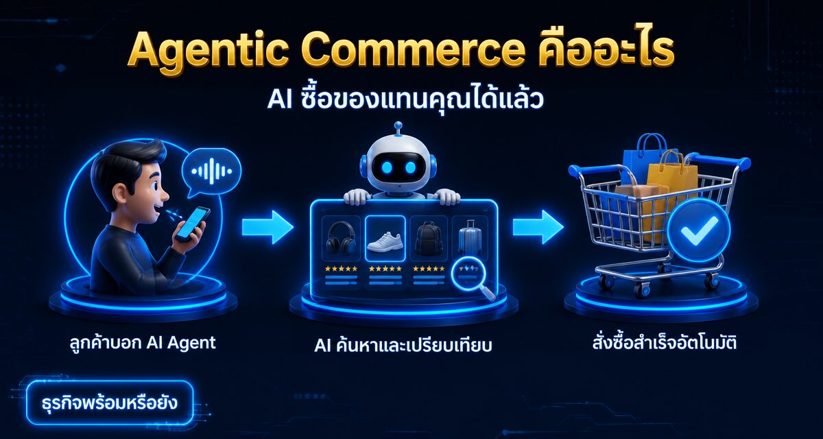 agentic commerce ai agent shopping 1 Agentic Commerce คืออะไร ทำไม AI Agent ซื้อของแทนคุณ