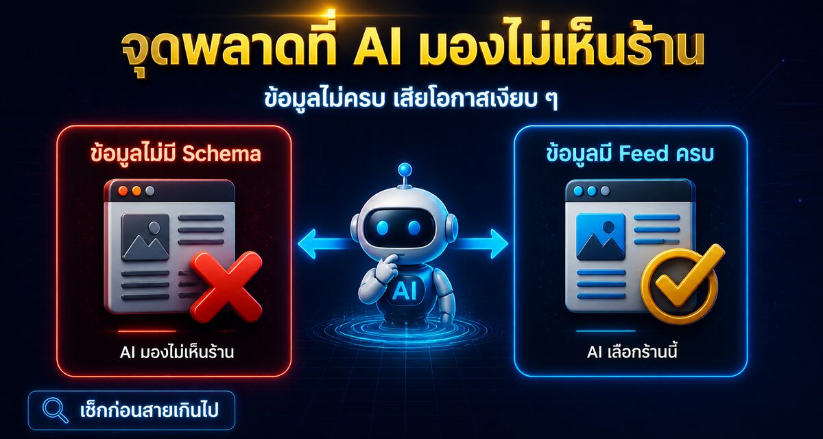 agentic commerce ai agent shopping 2 Agentic Commerce AI Agent ซื้อของแทนลูกค้าในปี 2026