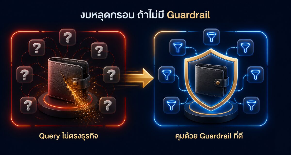 ai max for search ai overviews 2 AI Max for Search อัปเกรด Dynamic Search Ads ให้โฆษณาโชว์บน AI Overviews