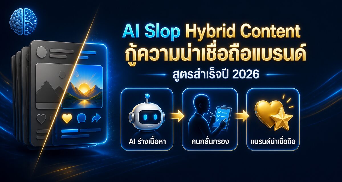 AI Slop Hybrid Content สูตรกู้ความน่าเชื่อถือแบรนด์ 2026