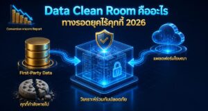 Data Clean Room คืออะไร? ทางรอดวัดผลโฆษณาไร้คุกกี้ 2026