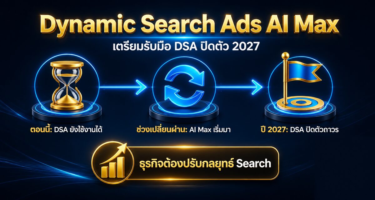 dynamic search ads ai max 2027 1 Dynamic Search Ads AI Max การเปลี่ยนผ่านจาก DSA สู่ Google Ads 2027