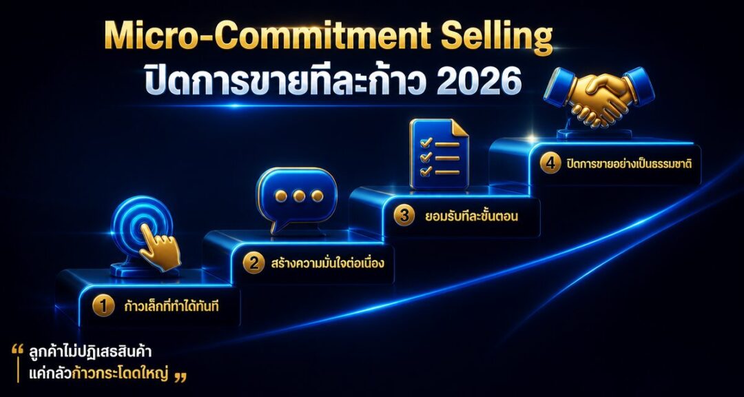 Micro-Commitment Selling: จิตวิทยาปิดการขายทีละก้าว 2026