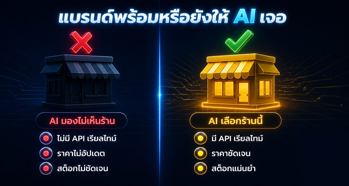 Agent-to-Agent Marketing AI คุยกับ AI แทนมนุษย์