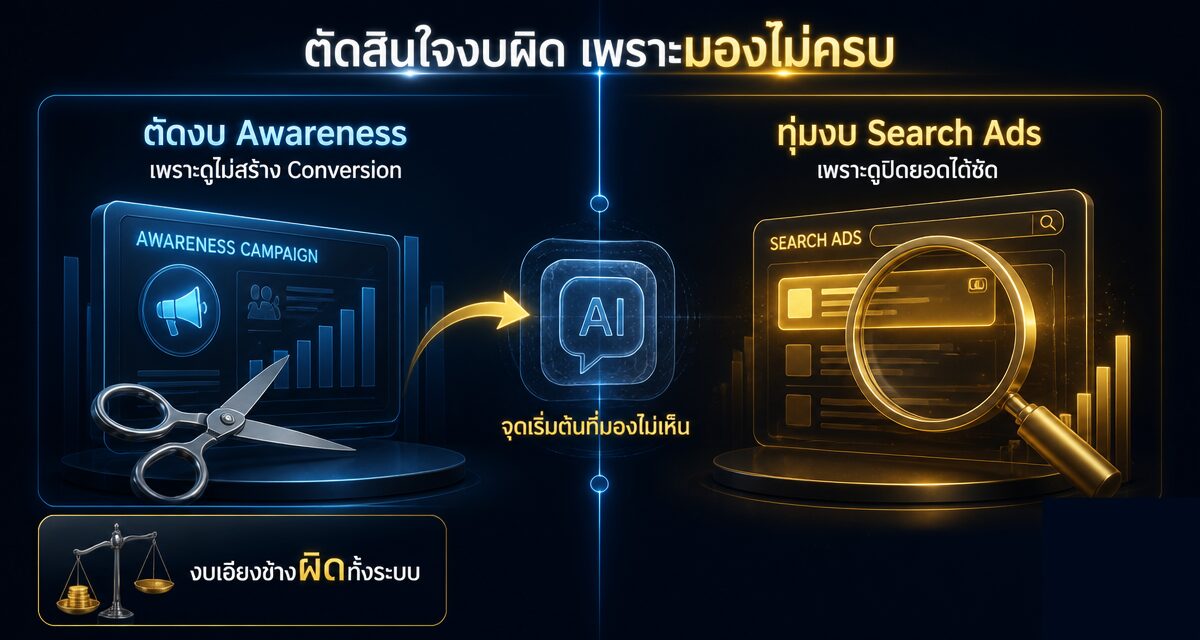 AI Dark Funnel และช่องโหว่การวัดผล Attribution ปี 2026