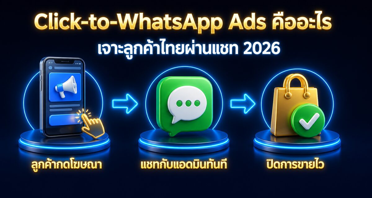 click to whatsapp ads facebook thailand 1 Click-to-WhatsApp Ads คืออะไร: เจาะลูกค้าไทยผ่านแชท 2026