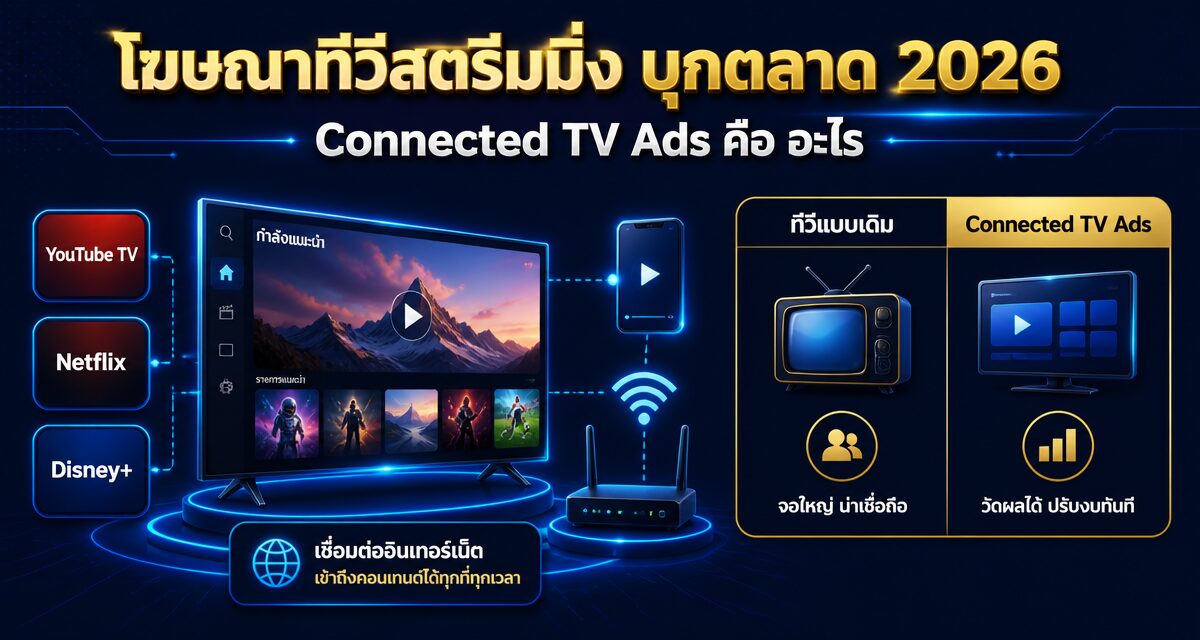 Connected TV Ads คือ โฆษณาทีวีสตรีมมิ่ง บุกตลาด 2026