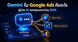 Gemini ใน Google Ads คืออะไร: ผู้ช่วย AI แชทคุมแคมเปญ 2026