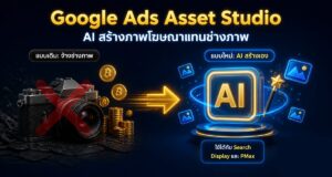 Google Ads Asset Studio 2026: AI สร้างภาพโฆษณาแทนช่างภาพ